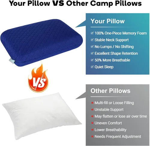 Miniatura 4 de Almohada de viaje de espuma viscoelástica de 9.8 x 15.7 pulgadas, almohada compacta de campamento, estable y de apoyo, funda lavable de doble capa