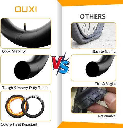 Miniatura 5 de OUXI 20x4.0 Fat Tire Tube, Puncture Resistant Folding MTB Replacement Tire, 20x4.0 Fat Tyre for MTB and Ebikes, All-Terrain Directional Tread
