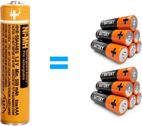 Miniatura 4 de NI-MH - Batería recargable AAA de 1,2 V, 550 mAh, paquete de 4 baterías AAA hhr-55aaabu para teléfonos inalámbricos Panasonic, controles remotos