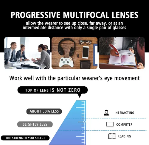 Miniatura 3 de Anteojos de lectura multifocales progresivos para mujeres y hombres, cuadrados con bloqueo de luz azul y lectores de computadora