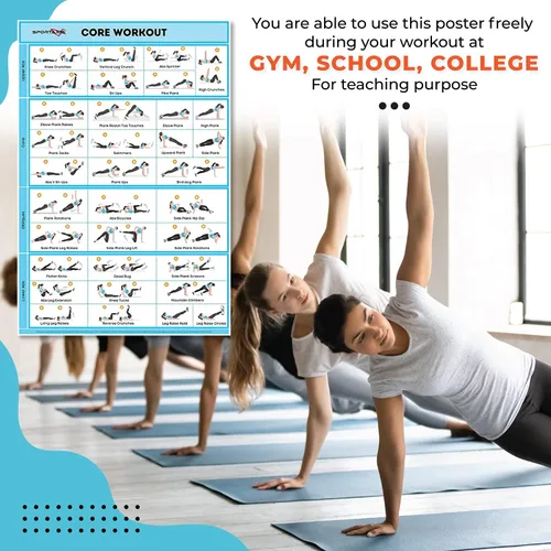 Miniatura 7 de SPORTAXIS Póster de entrenamiento básico con ilustraciones de colores, póster de pared laminado sin equipo para entrenamiento en casa, pósteres