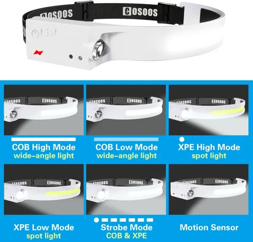 Miniatura 4 de COSOOS Linterna LED recargable, linterna brillante para exteriores de 1000 lúmenes, haz ancho y luz puntual, sensor de movimiento, diadema ligera