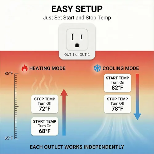 Miniatura 6 de Controlador digital de temperatura, termostato de reptil de sonda doble, salida controlada para tapete térmico de terrario, almohadilla