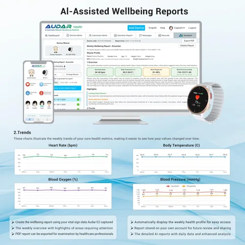Miniatura 4 de AUDAR E2 - Reloj inteligente para salud de adultos mayores con detección de caídas y SOS GPS para la seguridad familiar, monitoreo de frecuencia