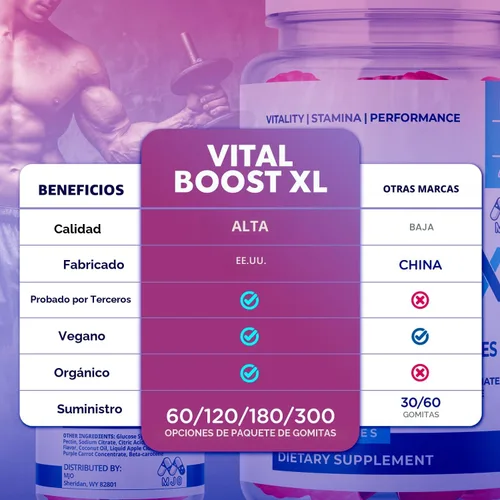 Miniatura 3 de Gomitas Vital Boost XL, gomitas oficiales Vital Boost X L para hombres con todos los ingredientes naturales, Vital BoostXL apoyo avanzado