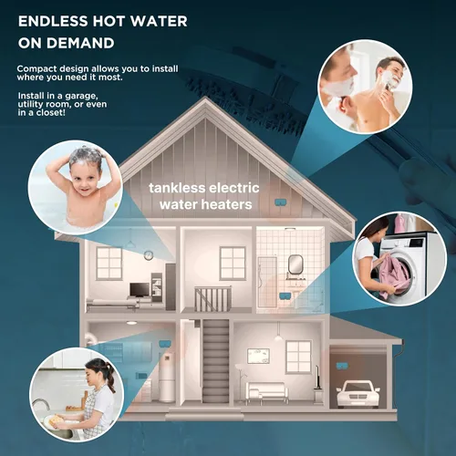 Miniatura 5 de BLACK+DECKER Calentador de agua eléctrico sin tanque de punto de uso de 3.5kW / 120-V 0.5 GPM con dispositivo de alivio de presión, calentador