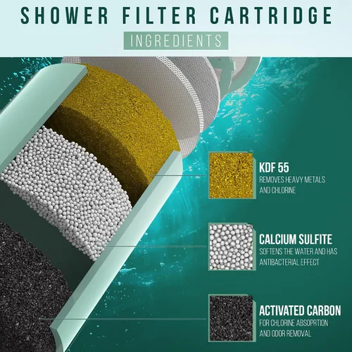 Miniatura 5 de Winthorpe - Filtro de ducha para filtración de agua al 100 %, suaviza el agua dura, elimina el cloro, las toxinas y los metales pesados para una