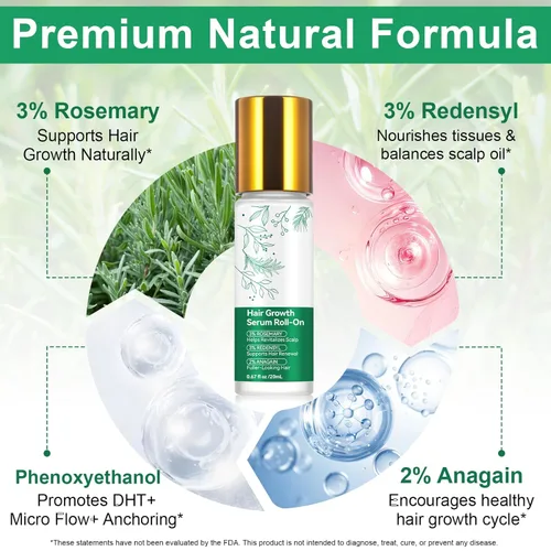 Miniatura 2 de Suero para el crecimiento del cabello roll-on con 3% de romero y redensyl, 2% AnaGain, tratamiento profesional para el crecimiento del cabello