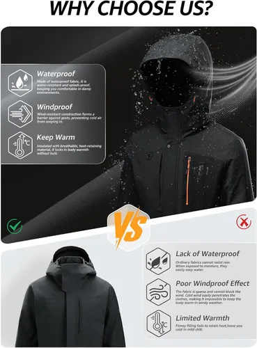 Miniatura 4 de Chaqueta térmica impermeable a prueba de viento para hombre, con capucha, aislada, ligera, abrigo de nieve de invierno con múltiples bolsillos