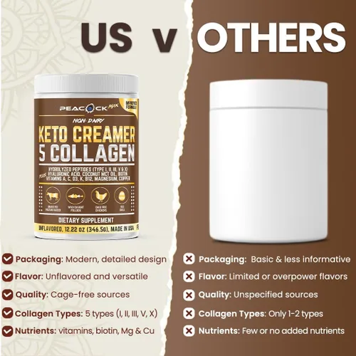 Miniatura 6 de Crema de Café Keto con Polvo de Péptidos de Colágeno Hidrolizado 12.2 oz - Polvo de Proteína sin Sabor, Crema de Café Libre de Azúcar con Aceite MCT