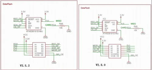 Miniatura 5 de APM 2.8 Tablero controlador de vuelo + Mini M8N GPS con brújula + cable de conexión para APM 2.6/2.8 PIX FPV DIY RC Drone