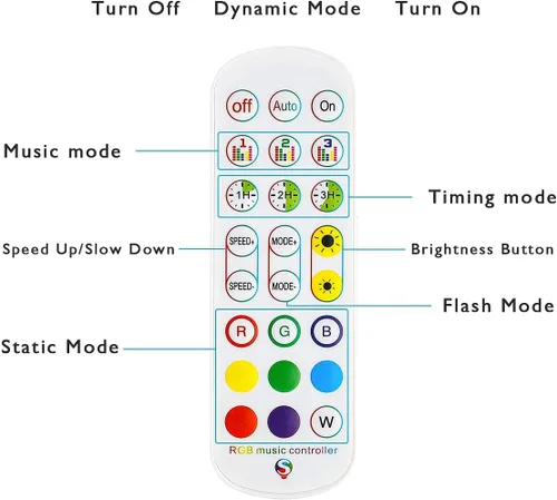 Miniatura 4 de SUPERNIGHT Controlador de luz LED RGB 2 en 1, controlador de música inteligente controlado por aplicación para Android e iOS, DC 5V-24V RGB Strip