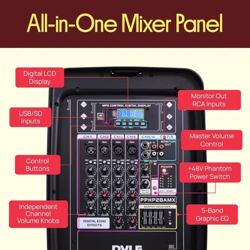 Miniatura 7 de Pyle - Paquete de bocina PA y mezclador DJ - Sistema de sonido inalámbrico Bluetooth portátil de 300 W con entradas USB SD XLR 1/4" RCA - Bocina