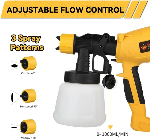 Miniatura 3 de Pistola pulverizadora de pintura eléctrica mejorada, pulverizador de pintura HVLP de alta potencia con 5 boquillas y 3 ajustes de pulverización