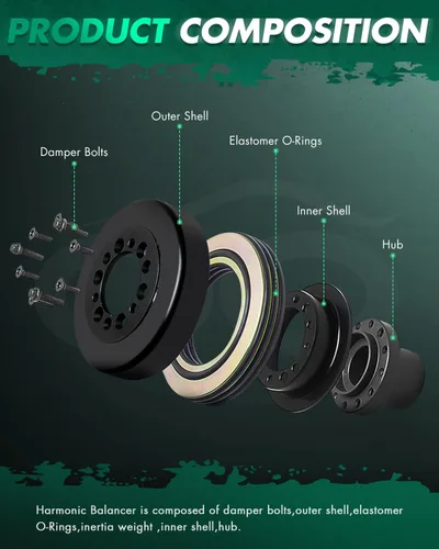 Miniatura 4 de SCITOO Polea de cigüeñal equilibrador armónico del motor - OHV L6 4.0L - Compatible con vehículos Jeep - 1987-2006 - para Cherokee Grand