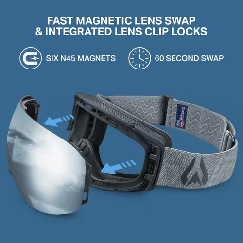 Miniatura 2 de Wildhorn Roca - Gafas de esquí para hombres y mujeres con protección antiempañamiento/arañazos 100% UV - Lente magnética - Gafas de nieve