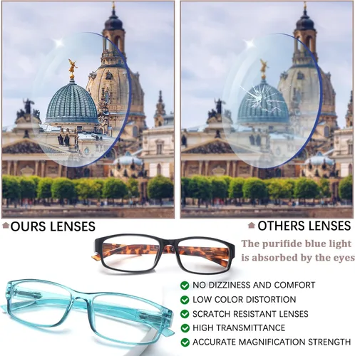 Miniatura 5 de Paquete de 6 lentes de lectura con bloqueo de luz azul, lectores de bisagra de resorte para mujeres y hombres, anteojos anti UV con 6 fundas de cuero