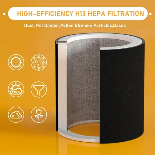 Miniatura 3 de H-PF400 Kit de repuesto de filtro HEPA compatible con purificador de aire de torre cilíndrica H-HF400-VP H-PF400 Hunter HP400, 2 filtros HEPA + 8
