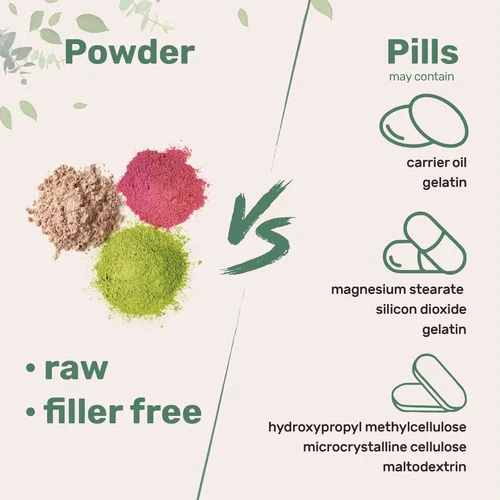 Miniatura 8 de Micro Ingredients Leche Entera en Polvo, 4 lb Criada en Pastos, sin rBST Pura y Rica en Proteínas Ideal para Hornear y Uso Diario Sin OGM