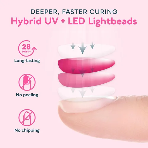 Miniatura 4 de Sunuv 36 W LED UV lámpara secadora de uñas para uñas de gel, Manicura/Pedicura con 10s/30s/60s/99S temporizador y bandeja inferior y pantalla LCD
