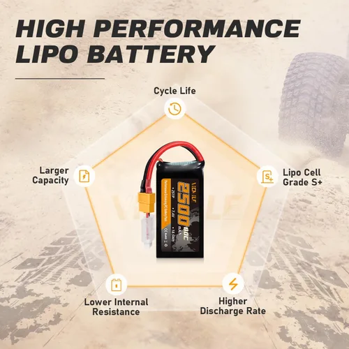 Miniatura 6 de Batería Lipo 2S 2500mAh 7.4V 80C Alta tasa de descarga Shorty Pack Baterías RC con enchufe XT60 Fit para RC Avión FPV Quadcopter Helicóptero Drone