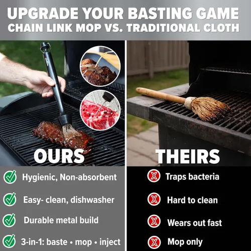 Miniatura 4 de Camerons Inyector de barbacoa 3 en 1 - Juego de masilla incluye cepillo para untar cadena de barbacoa y jeringa de carne para asar y marinar e