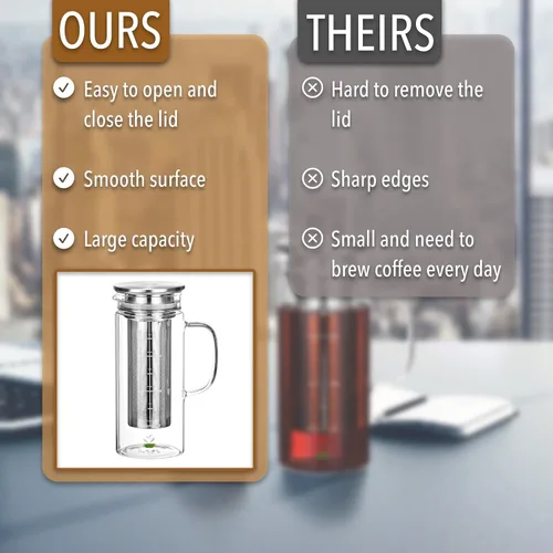Miniatura 5 de BTT- Cafetera de café frío, cafetera helada, 1 cuarto de galón, 32 onzas, cafetera de té helado, cafetera fría, jarra de té, accesorios de café