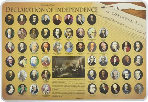Miniatura 2 de Painless Learning Juego de manteles individuales educativos de los generales de la guerra civil, líderes revolucionarios de la guerra y Declaración