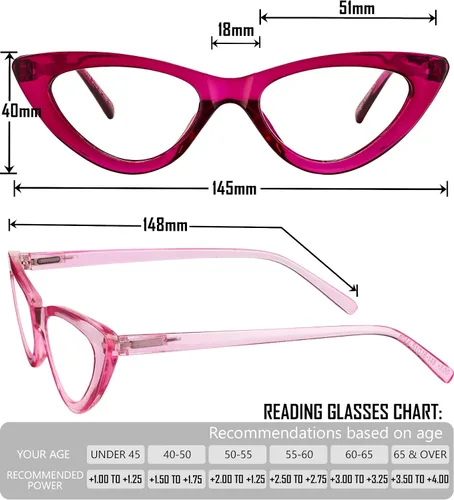 Miniatura 3 de Yogo Vision Reading Glasses Readers for Women Cateye Eyeglasses and Light Spring Hinge Frame