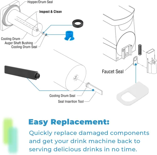 Miniatura 6 de 34245.0000 Ultra-2 Kit de mantenimiento preventivo compatible con Bunn Slushy Machine Ultra 2, para pieza de cafetera Bunn