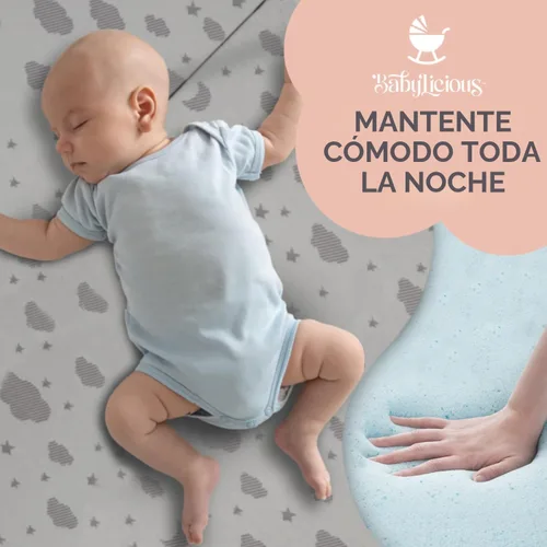 Miniatura 5 de Babylicious Cubrecolchón impermeable para empacar y jugar, 38 x 26 x 1.5 pulgadas, estilo triple, espuma de felpa suave transpirable, cubrecolchón