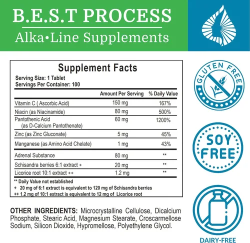 Miniatura 3 de Adrenergy Best Process Alkaline — Apoyo suprarrenal natural con extracto de glándula suprarrenal, adaptógenos, vitaminas y minerales