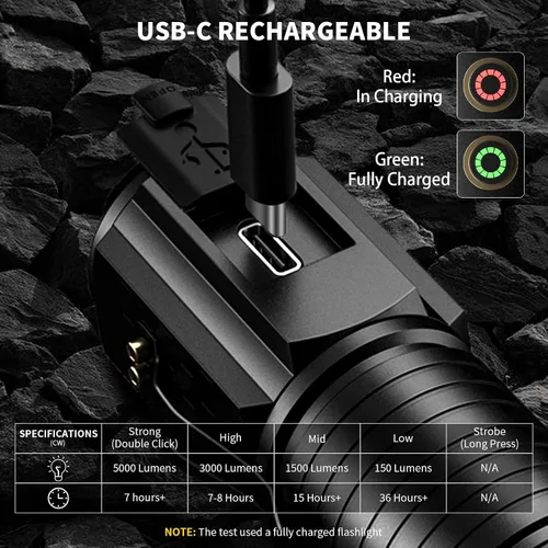 Miniatura 7 de Wind&Moon Linterna Mini de Altos Lúmenes Recargable, Linternas de Bolsillo Súper Brillantes, Luz Táctica EDC con Magnética, 5 Modos, USB-C, Compacta