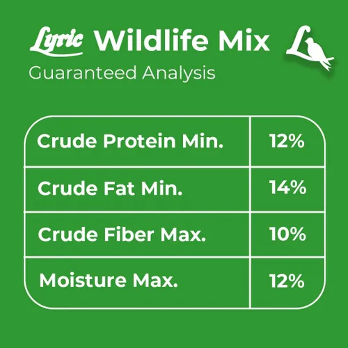 Miniatura 7 de Lyric Alimento para Vida Silvestre para Ciervos, Ardillas, Pavos y Conejos, Semillas para Pájaros Silvestres para Comederos Exteriores, Bolsa de 10