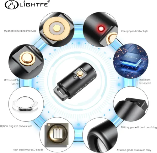 Miniatura 2 de Linterna UV Mini E2A 395nm, Luz Ultravioleta Recargable en Llavero, Luz Negra Profesional para Curación de Resina, Detector de Orina de Mascotas