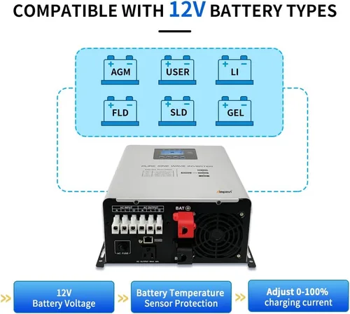 Miniatura 4 de AMPINVT: Inversor de onda sinusoidal pura de 800W con cargador AC, salida DC 12V a AC 120V, inversor de baja frecuencia de alimentación de respaldo