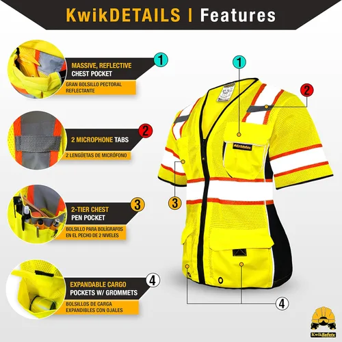 Miniatura 3 de KwikSafety - Charlotte, NC - Men's & Women's Class 3 Safety Vest PPE Hi Vis Reflective ANSI OSHA
