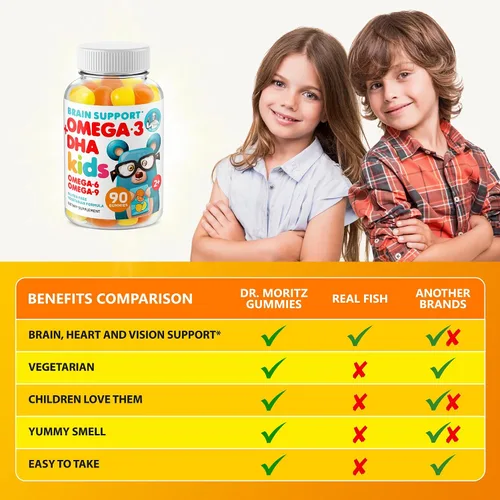 Miniatura 5 de DR. MORITZ Gomitas veganas Omega 3 para niños y niños pequeños (90 unidades), gomitas Omega 3 para niños para la salud del cerebro y el corazón, sin