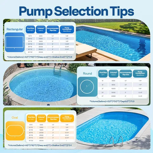 Miniatura 6 de VIVOHOME Bomba de piscina sobre el suelo de ahorro de energía de 1.0 HP 5280 GPH, 115 V con cesta de colador, certificado ETL y DOE