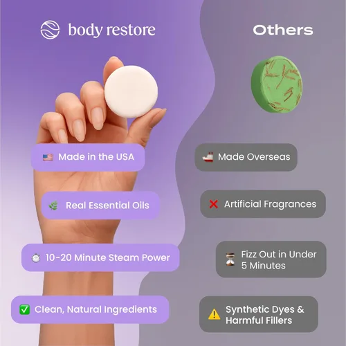 Miniatura 4 de Body Restore Shower Steamers - Paquete de 15 unidades de aromaterapia, regalo del día del padre para papá, regalos de spa de lujo para hombres