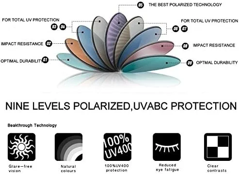 Miniatura 4 de Lentes de repuesto Galaxy para Oakley Holbrook polarizadas negroazulverdetitanio OFERTA.