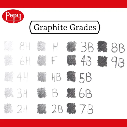 Miniatura 4 de Pepy Lápices de dibujo profesionales de grafito, juego de 12 lápices de plomo negros preafilados 7B; perfectos para dibujar, dibujar y sombrear