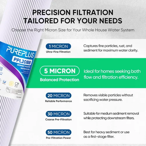 Miniatura 3 de PUREPLUS Filtro de sedimento plisado para toda la casa de 5 micrones de 20" x 4.5" para agua de pozo, cartucho de repuesto para ECP20-20BB, AP810-2