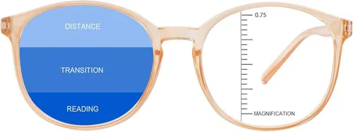 Miniatura 12 de Gafas presbíopicas multifocales progresivas redondas vintage, gafas de luz anti-azul., Negro