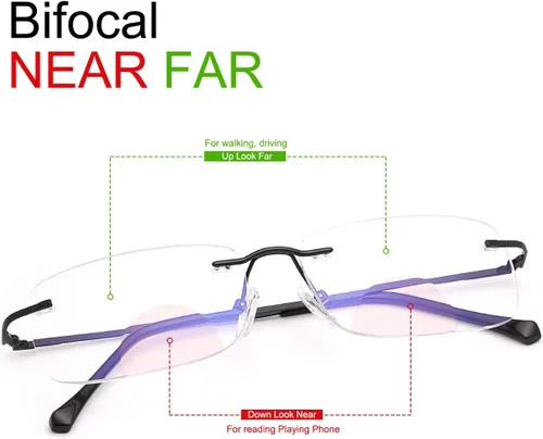 Miniatura 2 de 2 pares de anteojos de lectura bifocales transparentes sin montura con bloqueo de luz azul, lectores para hombres y mujeres, anteojos muy cerca