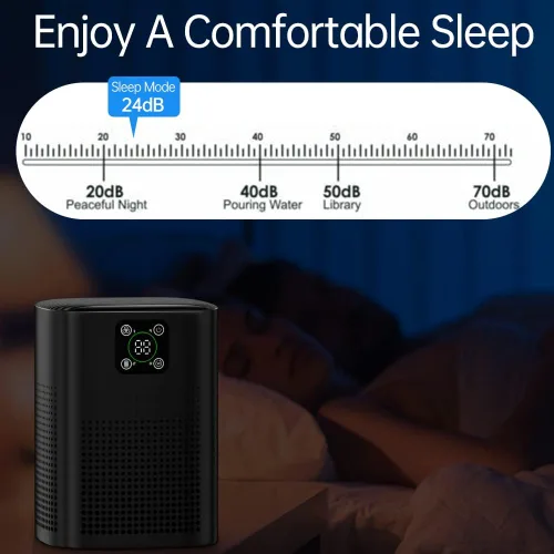Miniatura 3 de Paquete de 2 purificadores de aire para el dormitorio del hogar, purificador de aire Honeyuan H13 HEPA con entrada de aire de 360°, cobertura