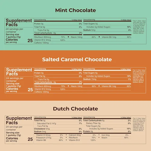 Miniatura 2 de Caffeine Energy Chew - Paquete de 3, 200 mg de cafeína por paquete. Aumento de cafeína, gomita energética de café, gomitas Mocca Shots de alta