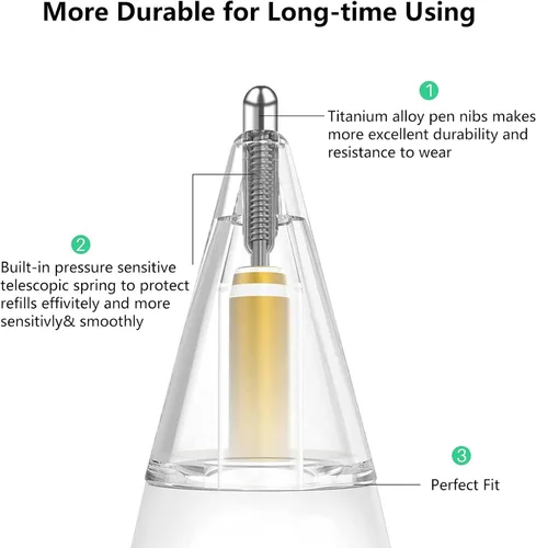 Miniatura 5 de Reemplazo de puntas de lápiz Apple para Apple Pencil de 2ª y 1ª generación, puntas de lápiz de metal transparentes, punta similar a un bolígrafo