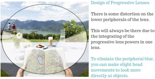 Miniatura 6 de ProEyes Gafas de lectura nucleares progresivas de corte azul, brazos similares a la madera, 0 poder en la lente superior, antirreflejantes