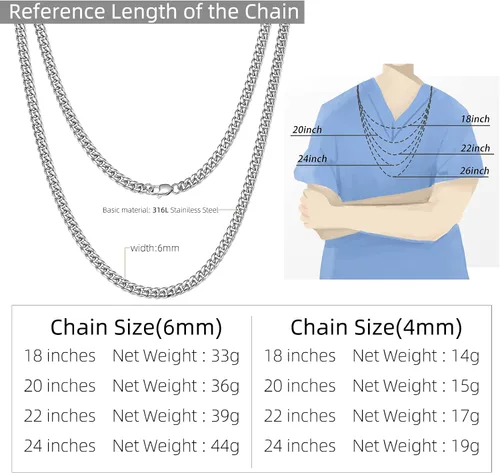 Miniatura 7 de MIMITLTY Miami Cuban Chain Necklace for MenBoys,316L Stainless Steel 46MM Width 18202224 Inch Length Fashion Lobster Clasp HipHop Jewelry